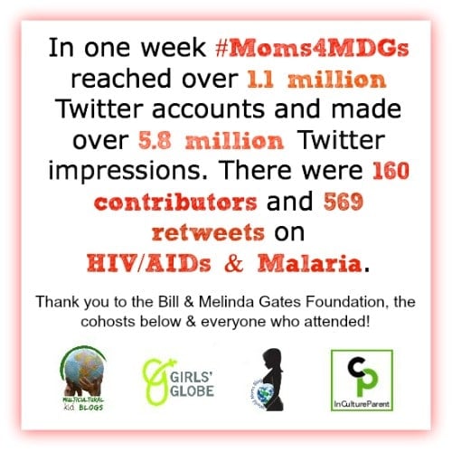 #Moms4MDGs How it Went & the Impact for #SocialGood