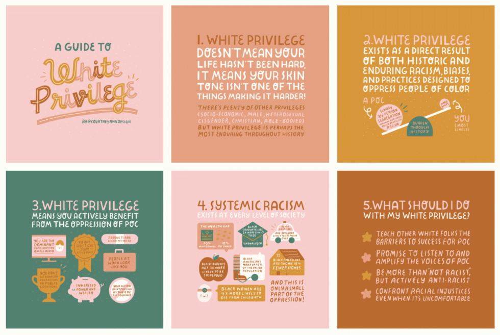 Acknowledging White Privilege - World Moms Network